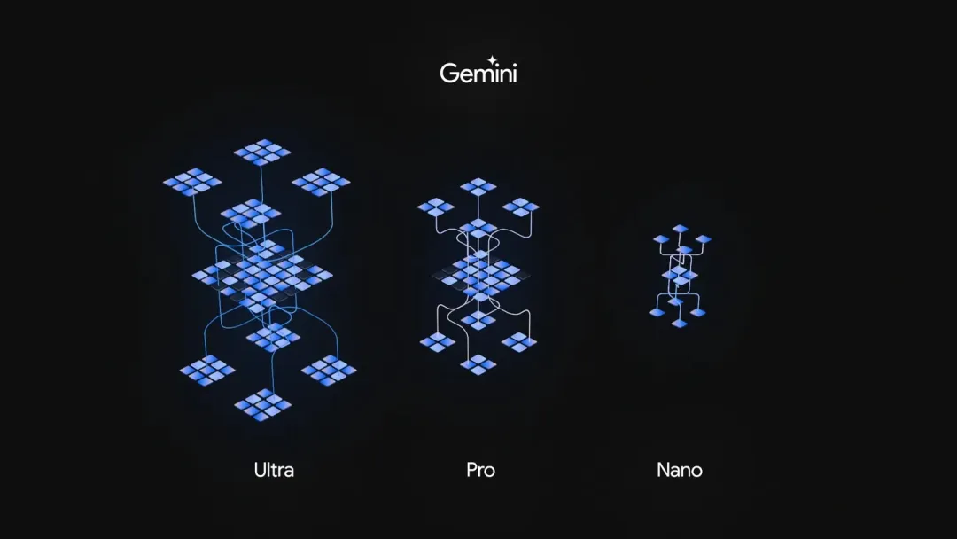 Read more about the article Google Bard升级的Gemini Pro最新模型是真厉害？结果可能不是你想的那样。（附Bard使用教程）