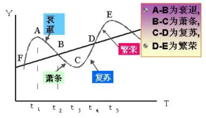 Read more about the article 做电商能成功的人，本质上留着叛逆的血